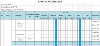 Silabus matematika kelas 5 sd semester 1. Prota Promes Kurikulum 2013 Sd Kelas 5 Semester 2