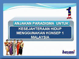 Start studying karangan anjakan paradigma/perubahan positif. Anjakan Paradigma In English Discussions About Paradigma In The Solo Espanol Forum