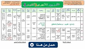 التوزيع الشهري أكتوبر للسنة الرابعة ابتدائي الجيل الثاني Http Ift Tt 2y8d9qb Periodic Table Equation