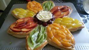 Epingle Sur Apero