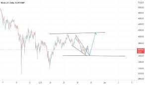 Unlike trading stocks and commodities, the cryptocurrency market isn't traded on a regulated exchange. Xwhldqafezjskm