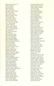 Commencement Program for Nazareth College; 1980