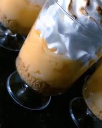 Pin On Dessert