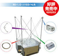 柔ワイヤ工法 - 日栄インテックはLED照明や太陽光発電、立体駐 ...