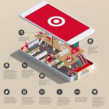 Restaurant spending is a $350 billion market, according to morgan stanley. Target App Ad
