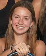 Tennis-By Court Analytics for Girls