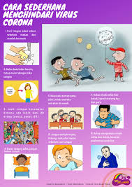 Tbp Distributed Education Poster About Covid 19 In 4 Regencies In Eastern Indonesia Taman Bacaan Pelangi Rainbow Reading Gardens