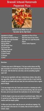 Need a the flexible dieting lifestyle discount code? 140 Flexible Dieting Lifestyle Ideas In 2021 Flexible Dieting Lifestyle Flexible Dieting Flexible Dieting Recipes