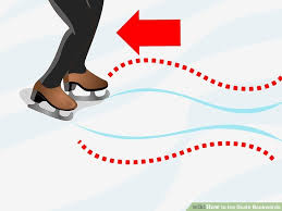 Forums pour discuter de skate voir ses formes composees des exemples et poser vos questions. How To S Wiki 88 How To Ice Skate Backwards Wikihow