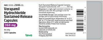 Image result for Verapamil