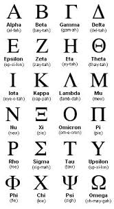 Greek Alphabet Image By Gil Falessio On Gil S Stuff Magic Symbols Alphabet Symbols