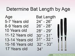 3 Ways To Buy A Girls Softball Bat Wikihow
