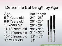 3 ways to buy a girls softball bat wikihow