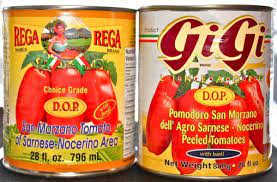 Average retail price for canned tomatoes in canada from january 2015 to june 2020 (in canadian dollars per 796 milliliters). Canned Tomatoes A Canadian Foodie