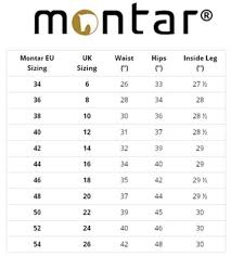 Faq Frequently Asked Questions Including Sizing Charts