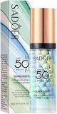 Amazon.com : Three Color Sunscreen Isolation Cream, Pore ...