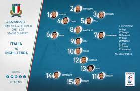 I possibili titolari di southgate. Sei Nazioni 2018 Italia Inghilterra Le Formazioni Ufficiali