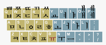 These pronunciations are based on english pronunciation. Korean Keyboard Z South Korean Korean Alphabet Hd Png Download Transparent Png Image Pngitem