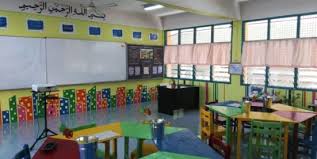 Guru tidak lagi berfungsi sebagai pensyarah tetapi sebagai fasilitator pembelajaran. Pelajar Ukur Bahan Fabu Laksanakan Projek Transformasi Bilik Darjah Pendidikan Abad Ke 21 Di Pulau Tanjung Surat Kota Tinggi Utm Newshub