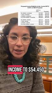 New Mexicans for Sarah added a...