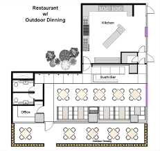 Librivox is a hope, an experiment, and a question: So Entwerfen Sie Einen Grundriss Furs Restaurant Beispiele Tipps