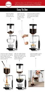 Check spelling or type a new query. How To Use A Vacuum Coffee Maker How To Use Siphon Coffee Makers Coffee Espresso Coffeelovers Vacuumco Siphon Coffee Vacuum Coffee Maker Vacuum Coffee