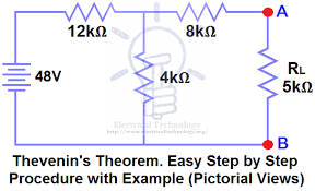 Thevenin S Theorem Easy Step By Step Procedure With Example Pictorial Views Theorems Electricity Basic Electrical Wiring