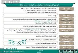 تتيح وزارة التعليم اليوم الأحد للمعلمين والمعلمات إدخال الرغبات لحركة النقل الخارجي والنقل الداخلي على أن يعلن عن نتيجة حركة النقل الخارجي 21 من ذي القعدة، وسط تفاؤل وأمل ودعاء ومناشدة. Giotto Dibondon Mus System Ø­Ø±ÙƒØ© Ø§Ù„Ù†Ù‚Ù„ Ø§Ù„Ø¯Ø§Ø®Ù„ÙŠ Idahoeconomics Com