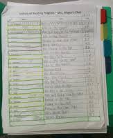 In the third grade, students built conceptual understandings of community, culture, and government. How I Use Scott Foresman Reading Street