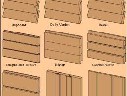 Pin On House Renovation Ideas