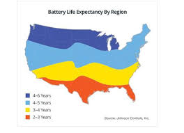 Battery Life Chart Huh Ih8mud Forum