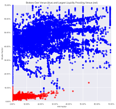 Some bible prophecy advocates think bitcoin — a form of digital currency — could become the mark of the beast mentioned in the new testament's book of revelation. Cryptocurrency Trading Bible Three Winning In Sideways And Bear Markets