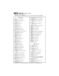 Browse home inspiration and useful tutorials, then head over to your local ace to find everything you need for your. Part B Smart Info Limited