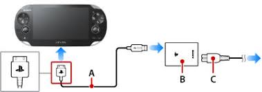 This form of the screwdriver has been replaced in many workplaces and homes with a more modern and versatile tool, a power drill, as they are quicker, easier, and also can drill holes. Charging Pch 1000 Series Playstation Vita User S Guide