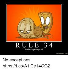 If you have a collection from a single artist, you still need to post. Rule 34 Hai To Gensou No Grimgar Opendag Ru