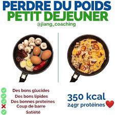 Ouai Mais C Est Chaud De Manger Healthy Thomas Voila Un Exemple D Un Plat Que Vous Pouvez Manger Le Ma Alimentation Manger Healthy Reequilibrage Alimentaire