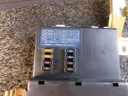 1994 to 1996 grand jeep cherokee fuse and relays box chelby anjos. Nissan Elgrand Fuse Box 1996 Jeep Cherokee Stereo Wiring Begeboy Wiring Diagram Source