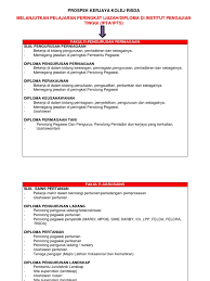 Pengurus perniagaan, penganalisis perniagaan kanan, pembangunan perniagaan vp, pengajar kolej komuniti, operasi strategik vp, penolong profesor adjunct, pengurus program. Kerjaya