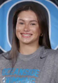 Caitlin Triplett's Instagram, Twitter & Facebook