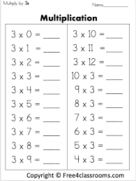 Printables for third grade math students, teachers, and home schoolers. Free Multiplication Math Worksheet Multiply By 3s Free4classrooms