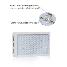 We did not find results for: High Power 600w Led Grow Light Kit Full Spectrum For Indoor Greenhouse Hydroponic Plants Veg Growing Flowering Bloom Full Spectrum 600w Led Growled Grow Light Kit Aliexpress
