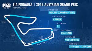 Max verstappen fears despite the new drs zone at the red bull ring his team will still suffer a straight line speed deficit to its main rivals ferrari and mercedes at the austrian grand prix. Fia On Twitter F1 All The Information You Need To Know About The Austriangp And The Redbullring Second Of Three Grand Prix In A Row Excited Https T Co Tnkzsdfrcc
