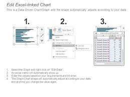 butterfly chart tornado chart for price comparison