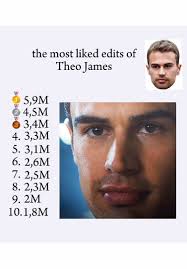 Theo James Edit