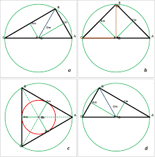 نتیجه جستجوی لغت [circumference] در گوگل