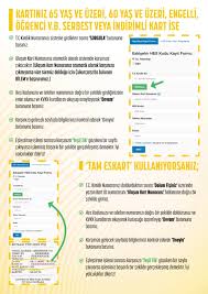 Haberimizden hes kodunu nasıl alabileceğinizin adımlarını öğrenebilirsiniz. Hes Kodu Kayit Formu
