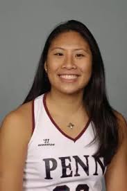 2006 Women's Lacrosse Roster