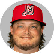 Nick Dunn Stats, Age, Position, Height, Weight, Fantasy & News