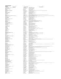 Maybe you would like to learn more about one of these? Richard Jakush White Pages Denver Colorado 113 Coloring Me Landscape