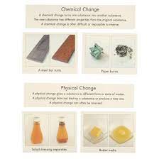 Physical Chemical Changes Chemical Changes Physics Montessori Science